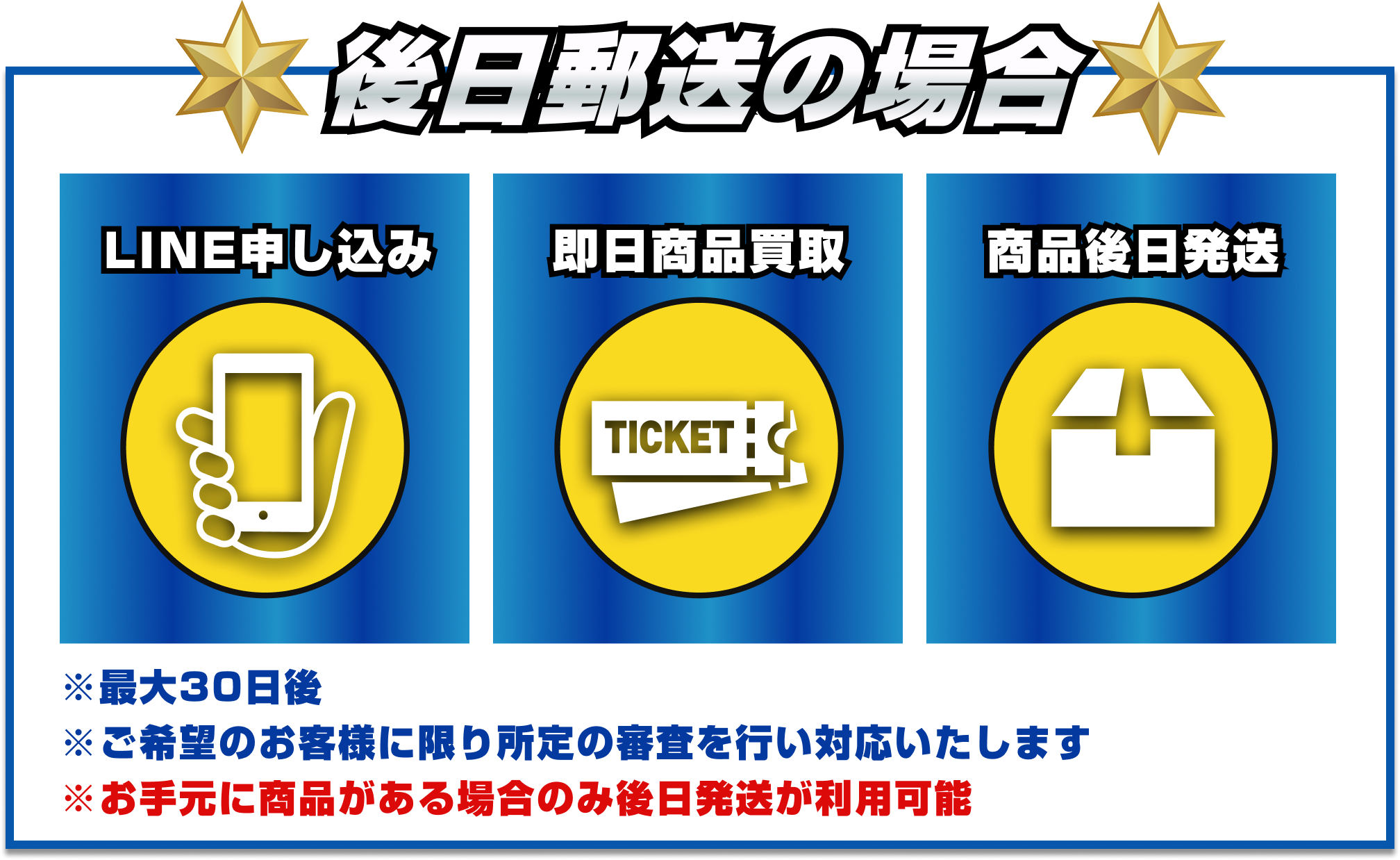 [後日郵送の場合]①LINE申し込み②即日商品買取③商品後日発送｜※最大30日後 ※ご希望のお客様に限り所定の審査を行い対応します。